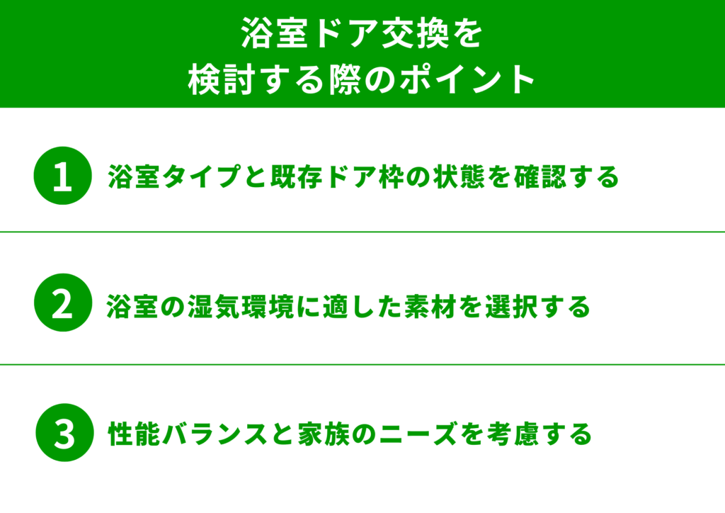 浴室 ドア 交換