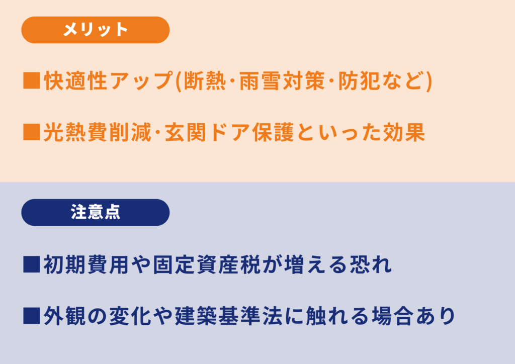 風除室・玄関フード