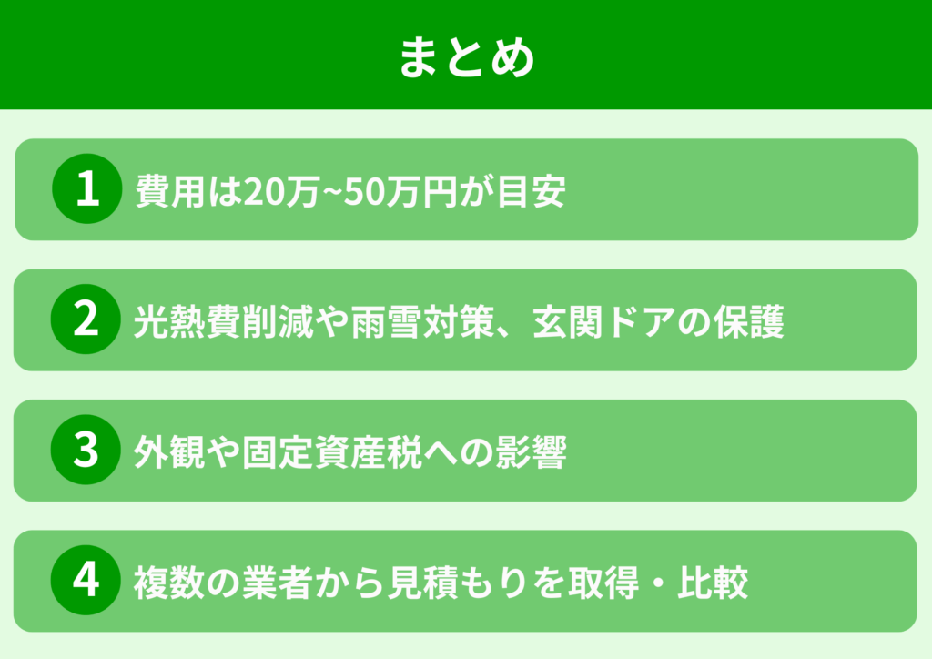 風除室・玄関フード
